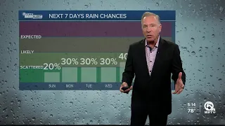 First Alert Weather Forecast For May 14, 2023