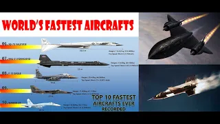 Here's The World FASTEST Fighters ever Recorded |The World’s Fastest Bombers | SONIC BOOMS & JETS