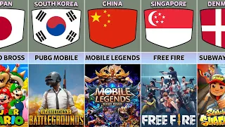 Mobile Games From Different Countries