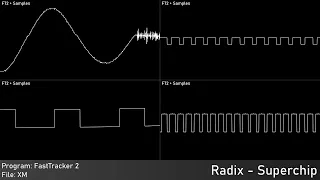 Radix - Superchip