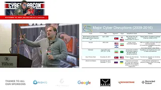 CYBERWARCON 2021 - Cyberattacks: Is the Juice Worth the Squeeze?