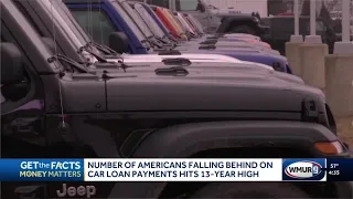 Number of Americans falling behind on car loan payments hits 13-year high