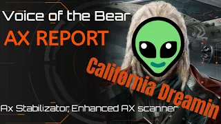 Thargoid Aftermath War: New AX tech & Archons California dreaming