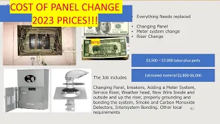 Panel Change Prices! 2023 Edition - Service Change - Service upgrade - How much a Panel Change Costs