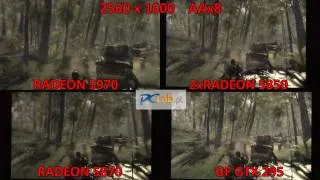 Mikroprzycięcia Radeon HD 5970, 2x Radeon 5850, Radeon HD 5870, GeForce GTX 295 - CoD: WaW