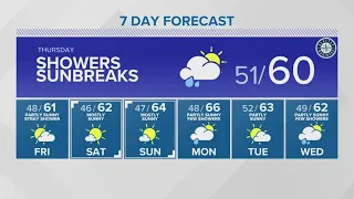 Showers and cool temperatures remain through Friday | KING 5 Weather