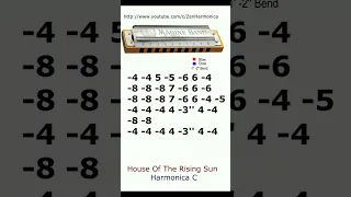House of the Rising Sun, tablature for harmonica C