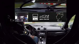 CAYMAN GTS MR VS GT2 RS MR FULL WET NURBURGRING