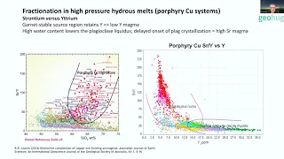 Scott Halley - Igneous Chemistry made easy for Exploration Geologists.