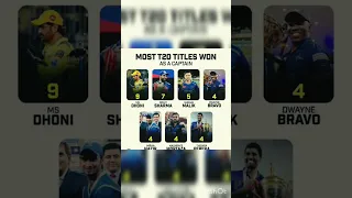 Most T20 cups are won by the captain #ipl #csk#rcb #mi #shorts