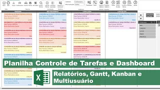 EXCEL - Planilha de Controle de Tarefas com Dashboard e Banco de Dados