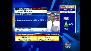 #EarningsPataka: Torrent Pharma -Feb 5