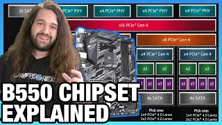 AMD Chipset Differences: B550 Specs Explained vs. X570, B450, & Zen 3 Support (2020)