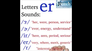 Sounds of Letters ER: Pronouncing American English R (/ɝ,ɚ,er, ir, r/)