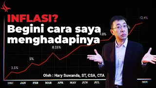 Strategi saya guna melawan Inflasi di Indonesia