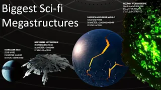 Biggest Megastructures from 40k/Halo/StarWars/StarTrek