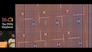 Anand Chandrasekaran - Keeping Moore's law alive: Neuromorphic computing