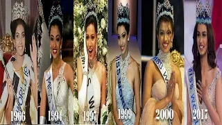 6 Miss World Winners From India | Miss World 1966 - 2017 | Telugu Cine World