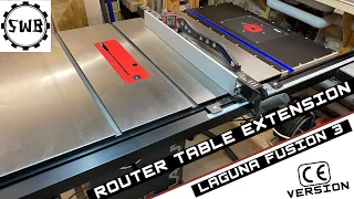 The router table extension for Laguna Fusion 3 (CE-Version)