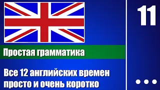 Все 12 времен английского языка за 6 минут – Английская грамматика для начинающих – урок 11