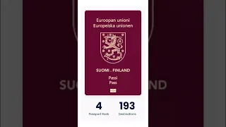 world Passport Index | Finland | 4th Rank #world #passport #finland #2022 #travel