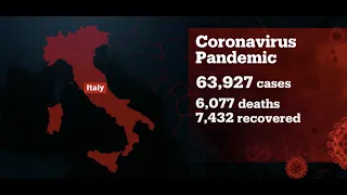 Latest coronavirus figures in Italy, Spain, Germany and the US