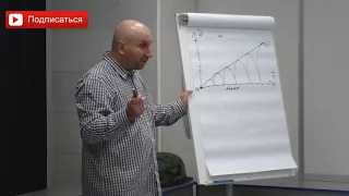 Женщина должна защищать себя от безответственных мужчин. Сатья дас