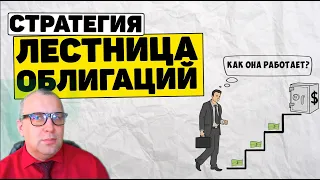 СТРАТЕГИЯ по облигациям -  "ЛЕСТНИЦА ОФЗ"