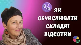 Репетитор з математики Складні відсотки