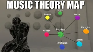 43 Music Theory Concepts That EVERY Modern Composer Should Master [The Music Theory Map]