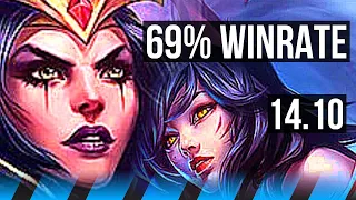 LEBLANC vs AHRI (MID) | 69% winrate, Legendary, 16/3/5, 40k DMG | EUW Master | 14.10