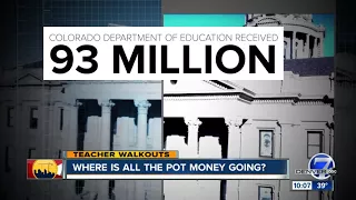 What happened to all that pot tax money for Colorado schools?