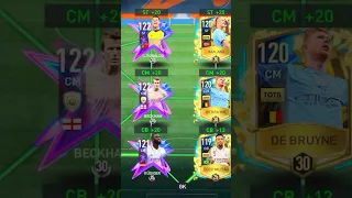 Retro Stars X UTOTS Special Squad #fifamobile #messi #ronaldo