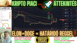 Bitcoin Hírek (1138) - Kripto Piaci Áttekintés - Elon+DOGE = Határidő Reggel❗