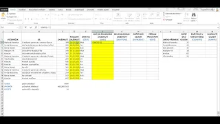 Excel hrou - Funkce DNES