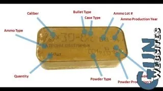 How to read Russian Ammo Cans (Spam Can Translation)