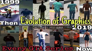 Evolution of Graphics In Every Grand Theft Auto Series [Now & Then](1997-2020)
