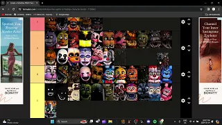 Ranking Fnaf Characters