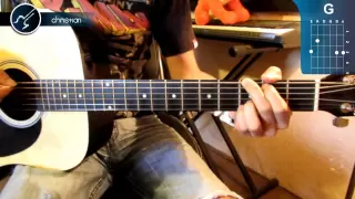 Cómo tocar "Las Piedras Rodantes" de El Tri en Guitarra Acústica (HD) Tutorial - Christianvib