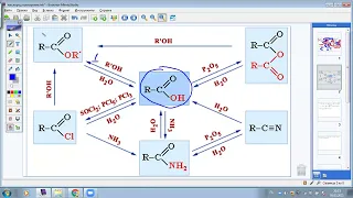 Кислородсодержащие. Повторение органики. ЕГЭ химия