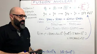 Física 8.03 Fusión Nuclear. Funcionamiento del Sol y origen de los elementos químicos.