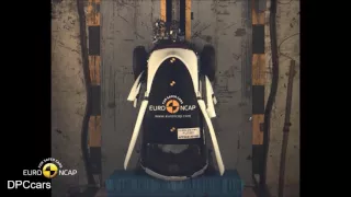 Renault TWIZY Crash Test