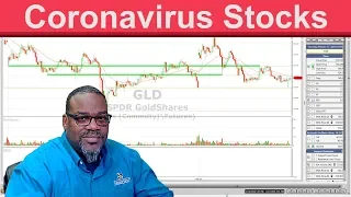 Coronavirus Stocks - Trending Thursday - MRNA GILD | VectorVest