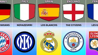 Famous Football Club Nicknames From Different Countries