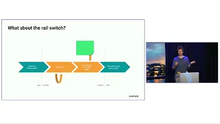 Tracing Summit 2022 - pKVM in-hypervisor tracing for ftrace