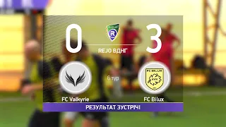 Обзор матча FC Valkyrie 0-3 FC Bilux  Турнир по мини футболу в городе Киев