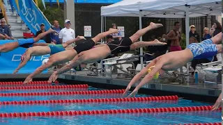 Caeleb Dressel Start (6/22/19)