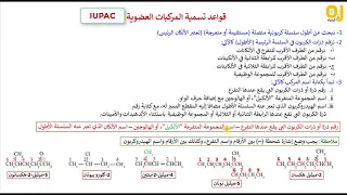 Naming organic compounds according to the IUPAC system