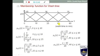 Implementation of Fuzzy Logic using Fuzzy logic toolbox in MATLAB