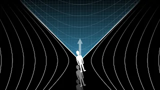 Spacetime rotations, understanding Lorentz transformations